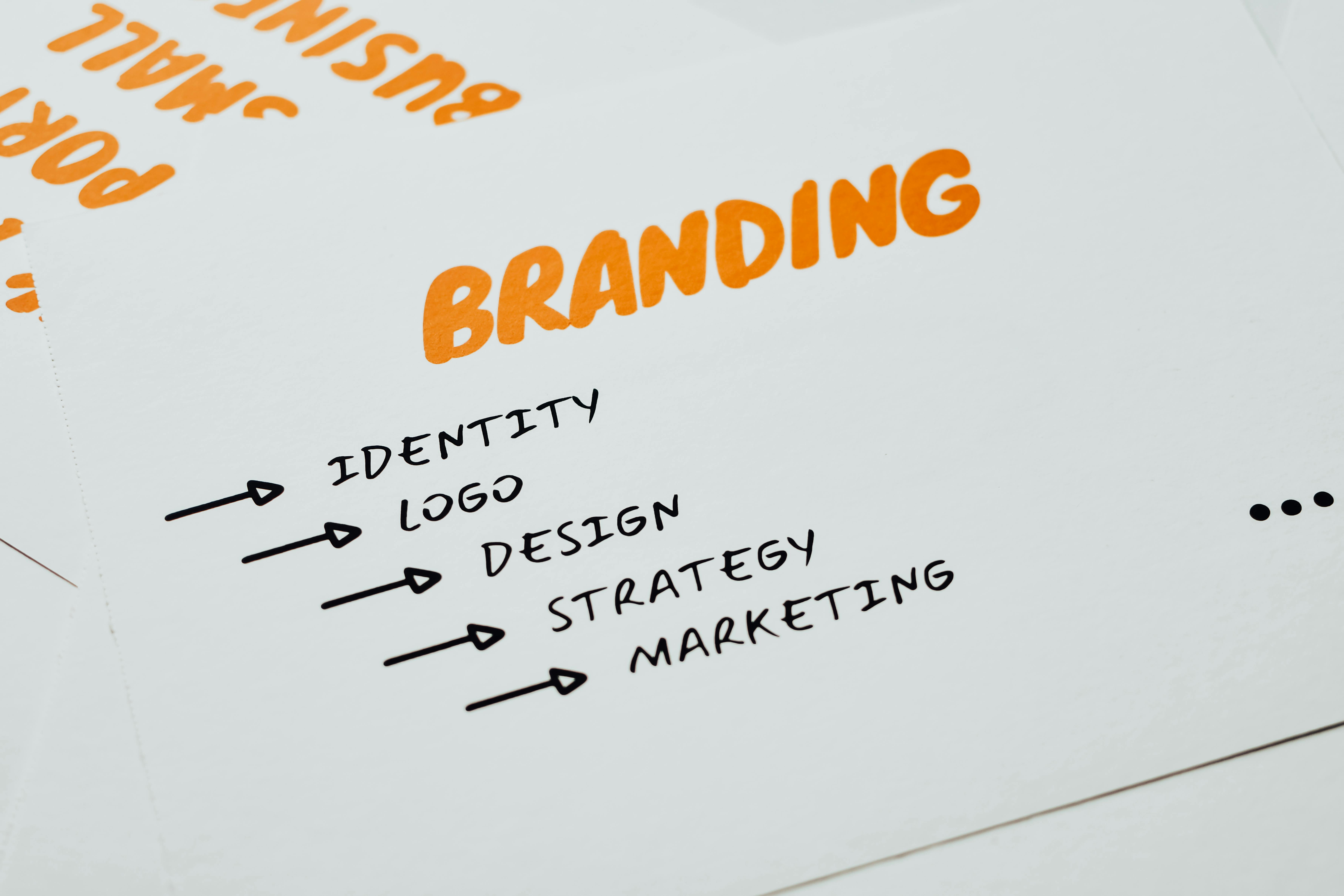 Brand Identity